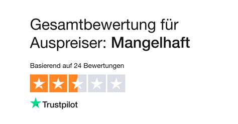 Lesen Sie Kundenbewertungen zu leovegas.com .